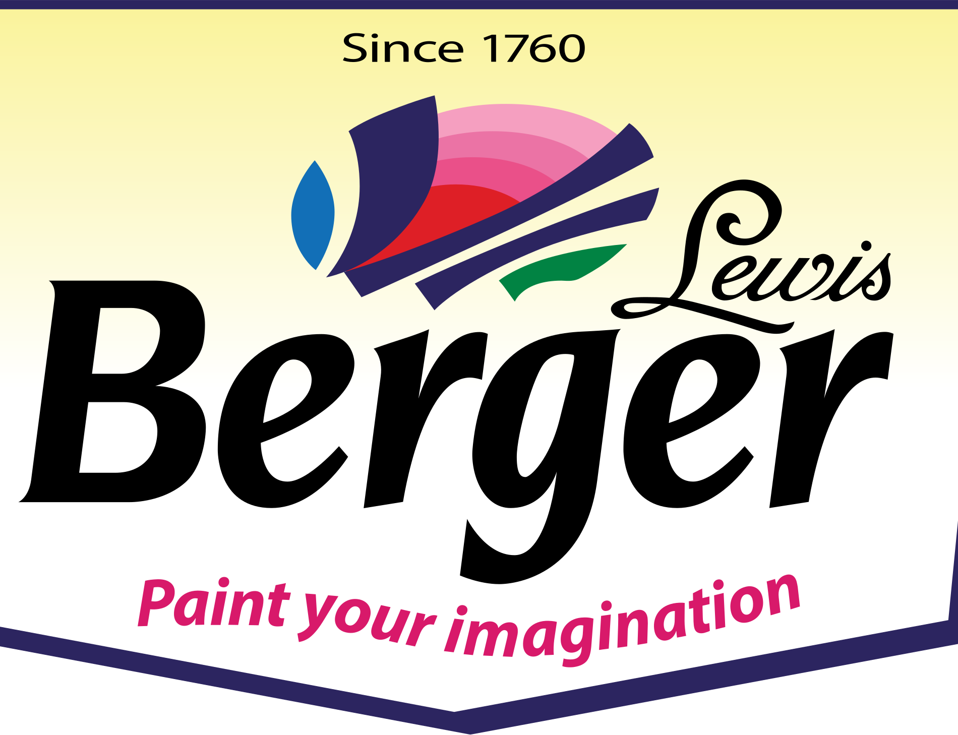 Berger Paints